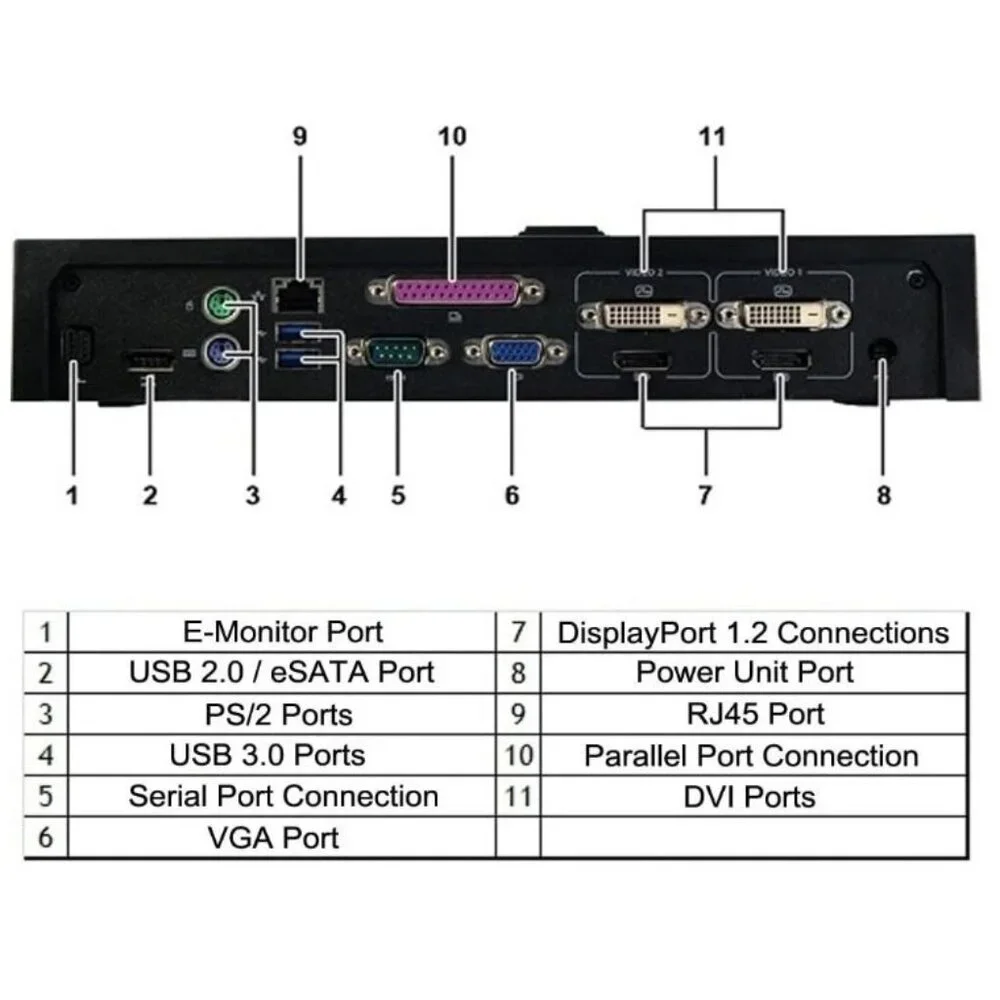 Dell E-Port Plus Advanced Port Replicator with USB 3.0 for E Series Latitudes, 1